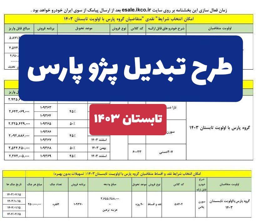 🔹طرح تبدیل حواله ایران خودرو - پژو پارس به سایر محصولات (تیر ماه 1403)